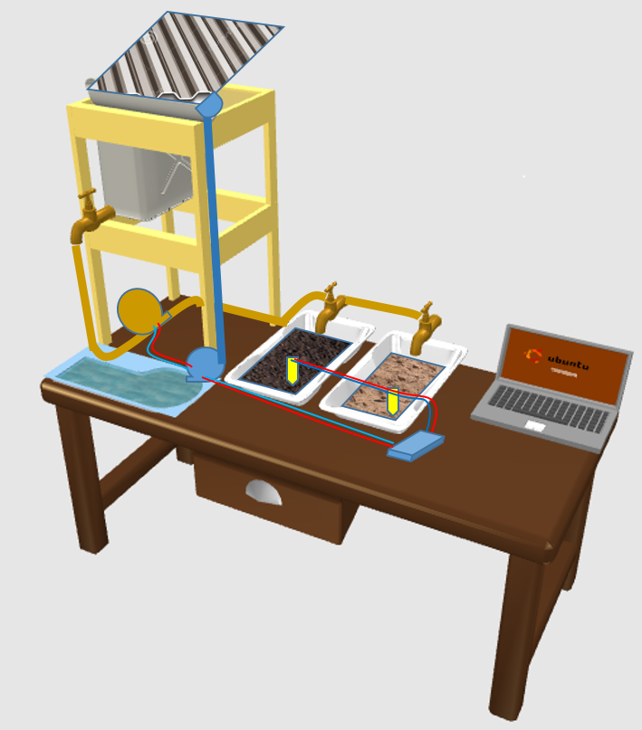 A2I ( Arduino Automatic Irrigation System ) project image